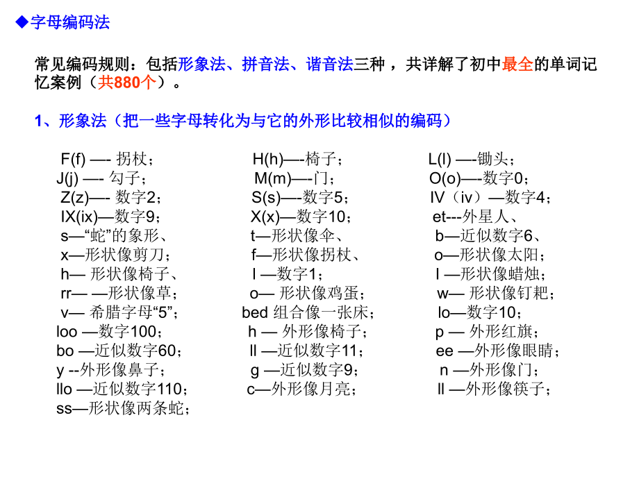 单词快速记忆学习资料_第1页