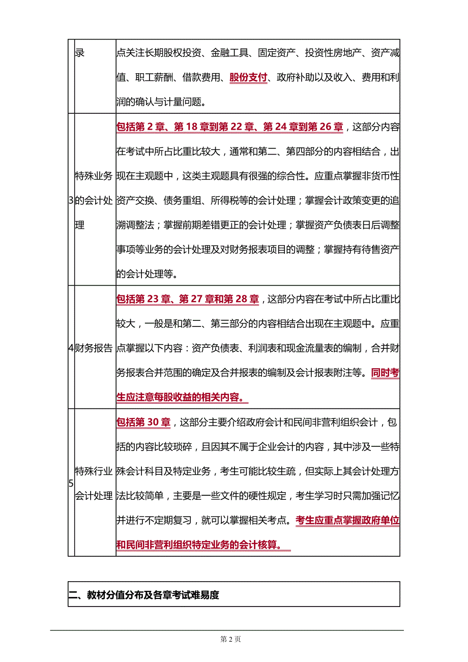 【推荐】2019年注册会计师考试知识要点分析及考前押题_第2页