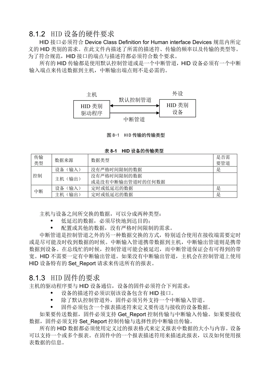 《精编》USB接HID设备培训课程_第2页