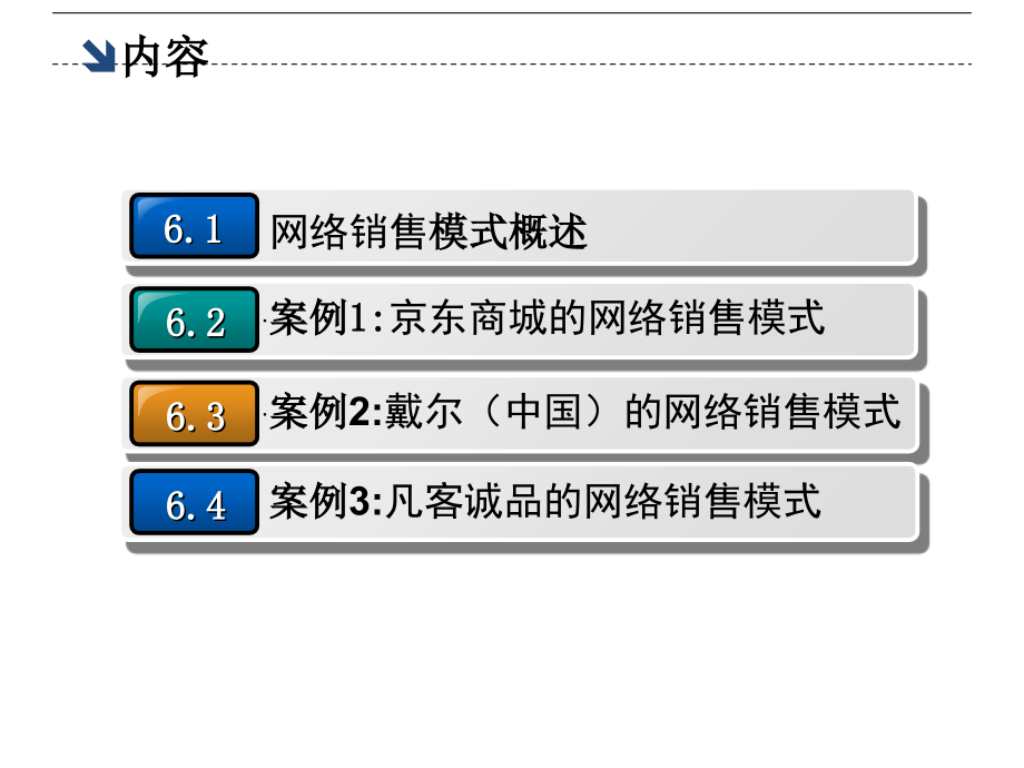 《精编》网络销售模式案例分析_第2页