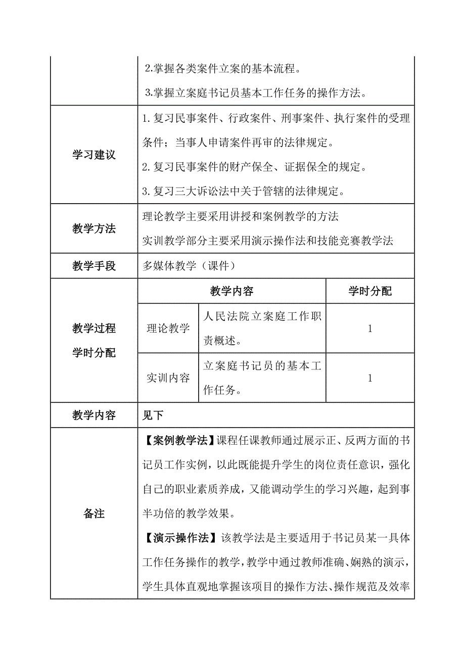 《精编》立案庭书记人员管理及业务管理知识分析_第2页