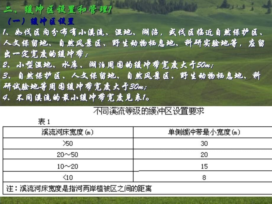 森林采伐设计技术要求和方法整理.ppt_第5页