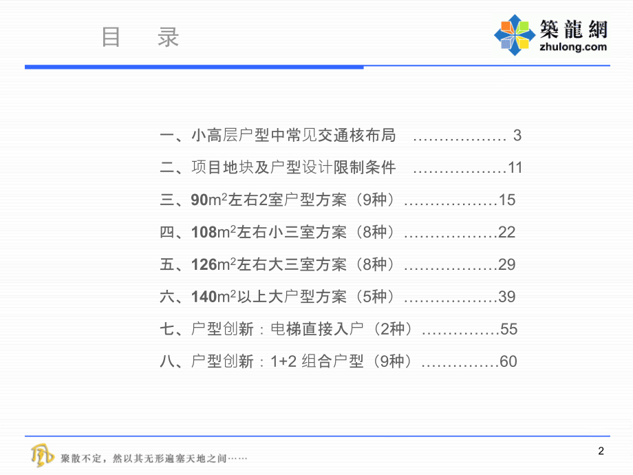 板式小高层户型设计和产品研究整理.ppt_第3页