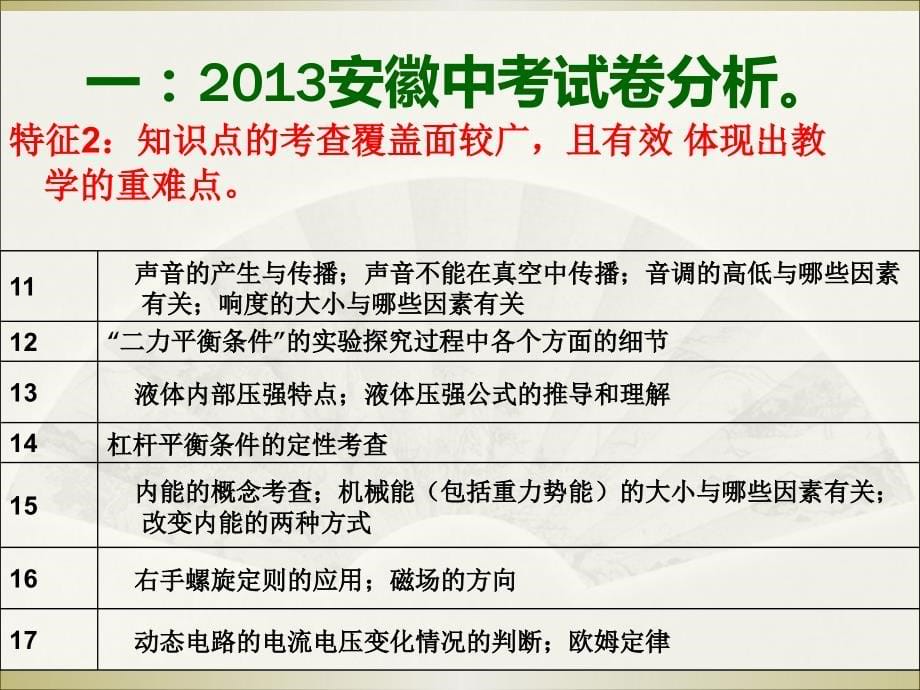 安徽中考试题分析暨中考备考研讨会整理.ppt_第5页