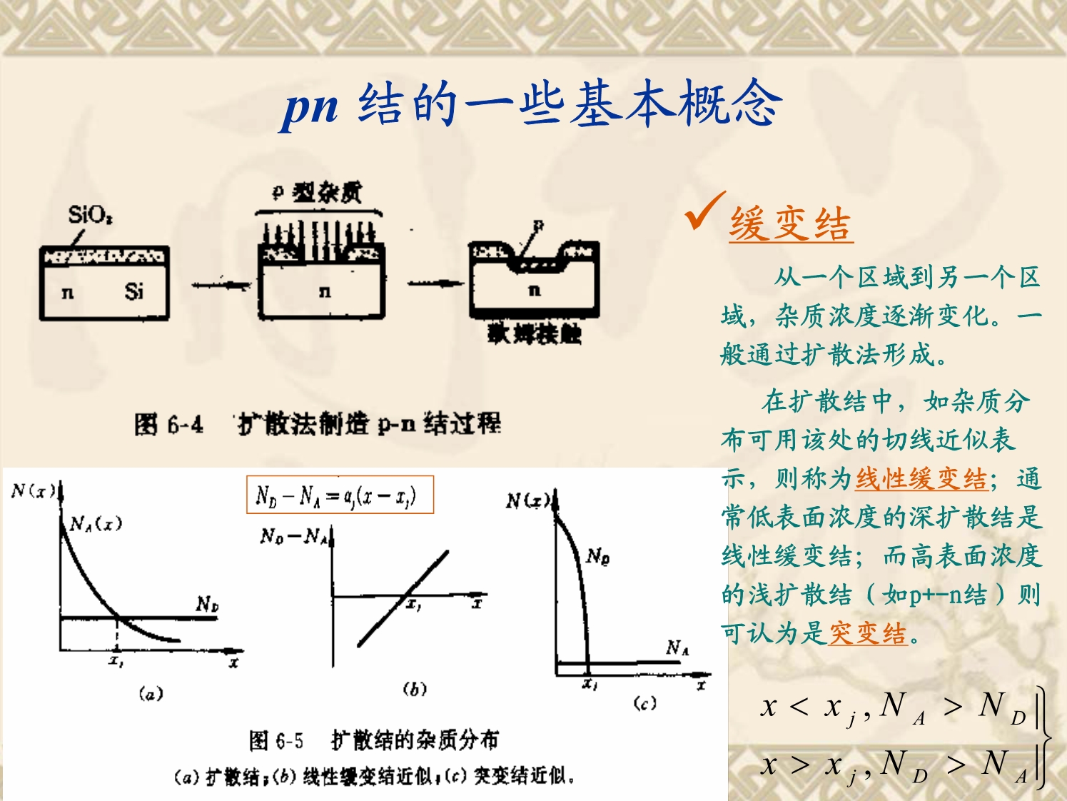 西安电子科技大学半导体物理课件――第六章 P-N结_第5页