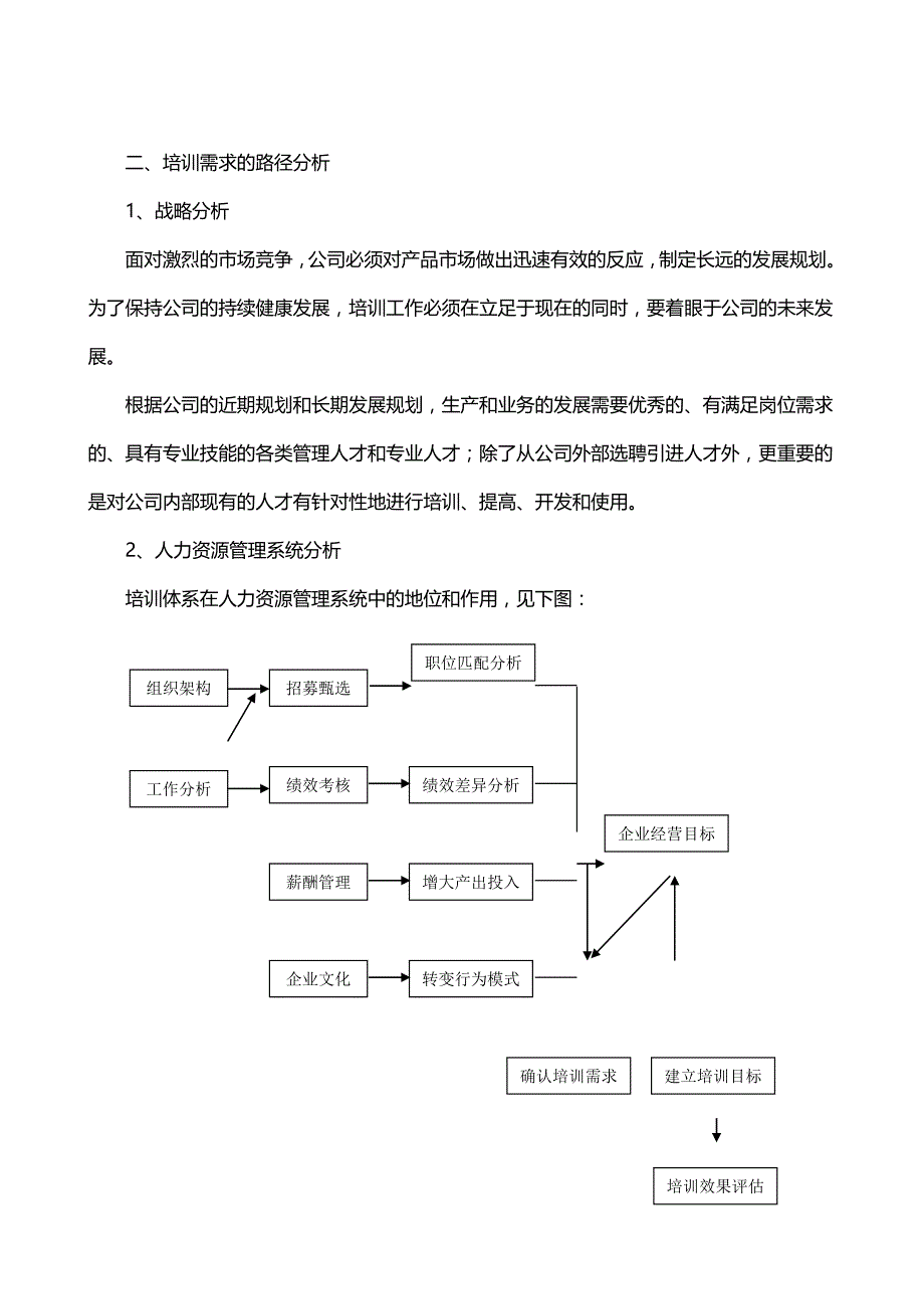 【推荐】2019年培训体系设计全案_第4页