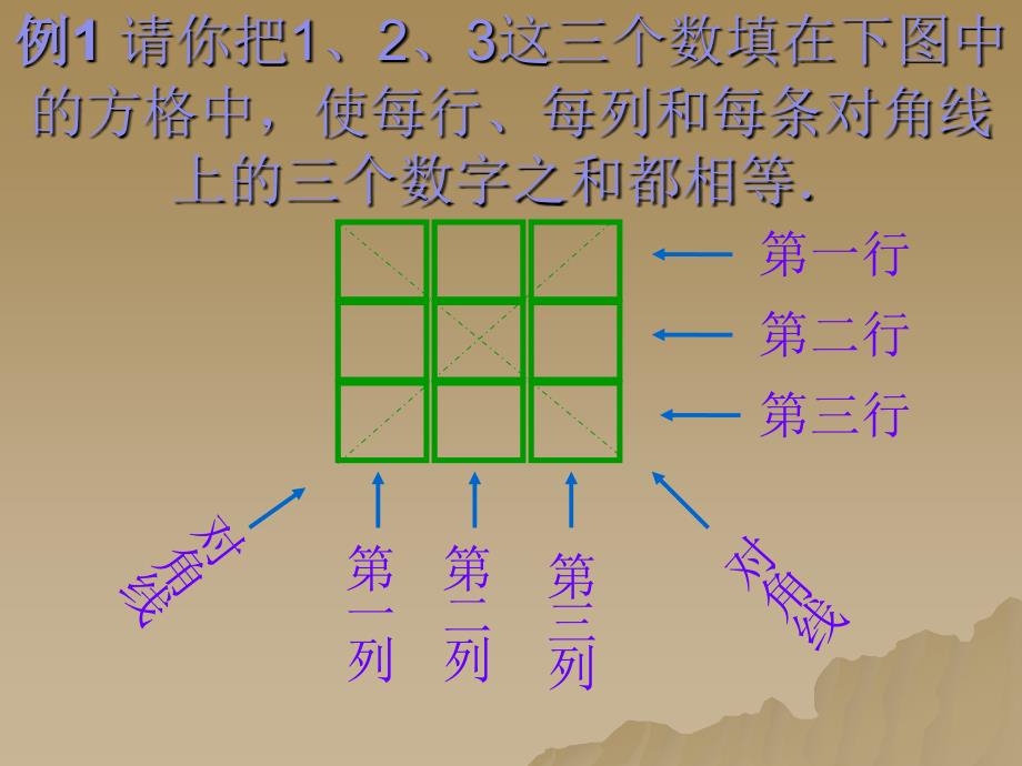 《方格填数》-公开课件PPT_第2页