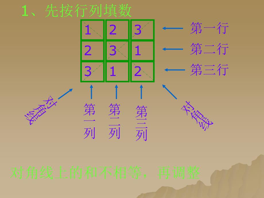 《方格填数》-公开课件PPT_第4页