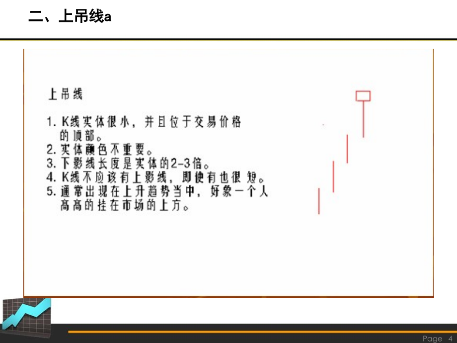 K线技术分析实例图解(2020年整理).ppt_第4页