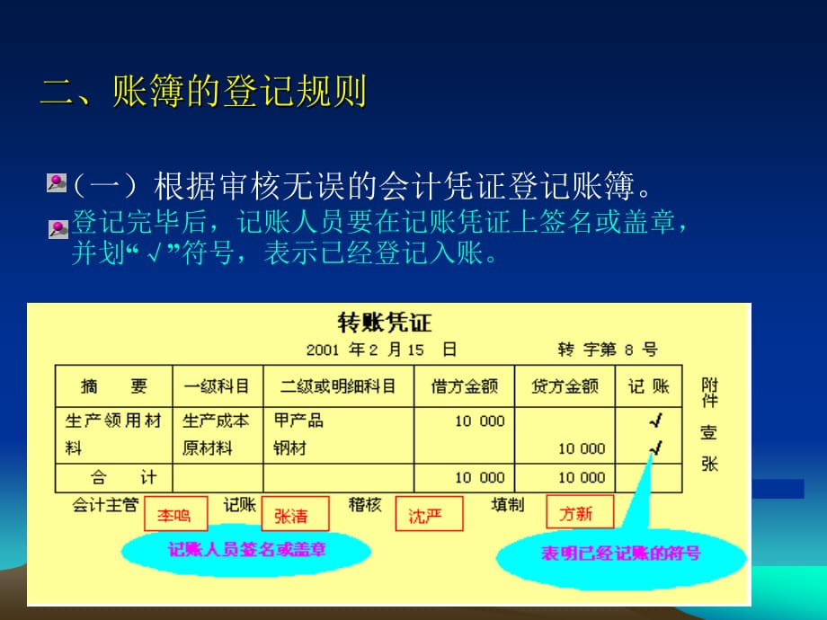 t账簿的启用与登记要求(2020年整理).ppt_第2页