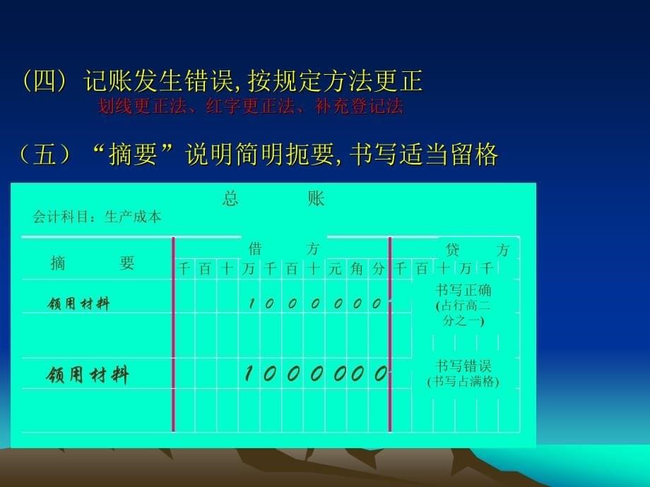 t账簿的启用与登记要求(2020年整理).ppt_第5页