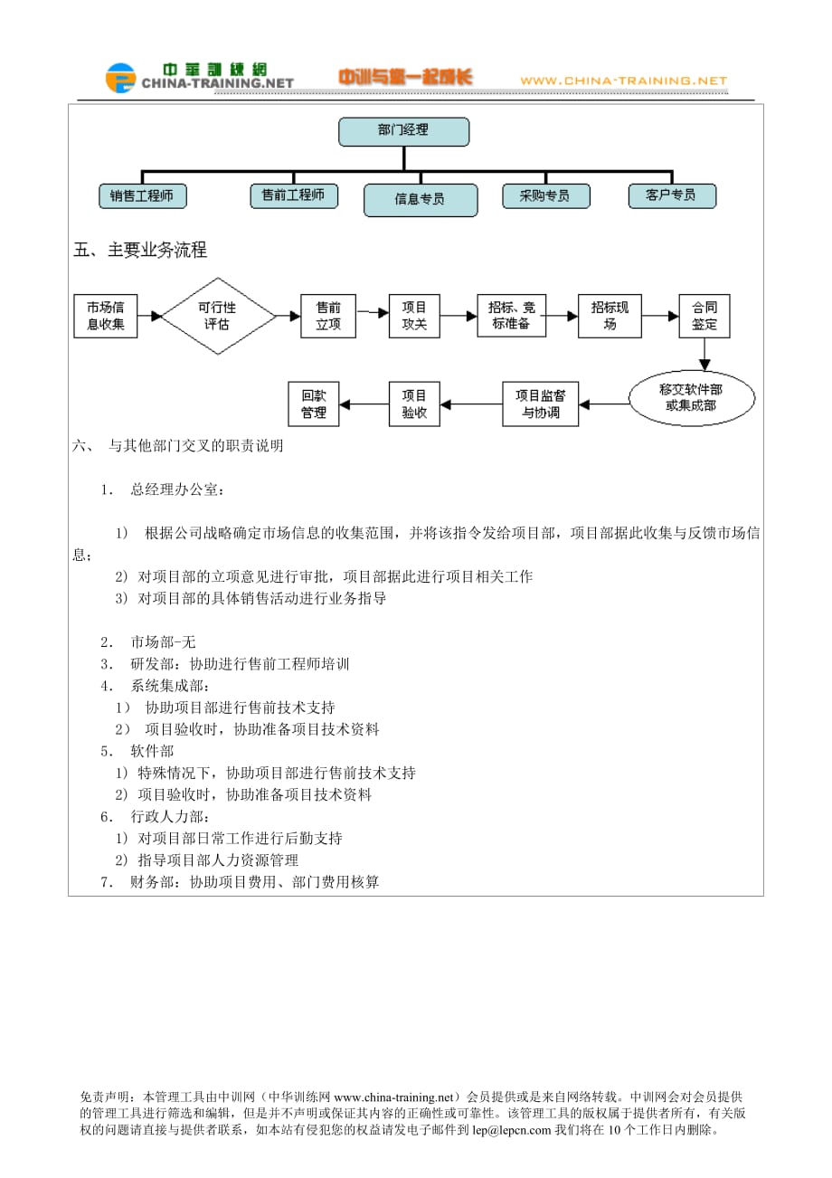 精品软件公司项目部部门职责和业务流程_第2页