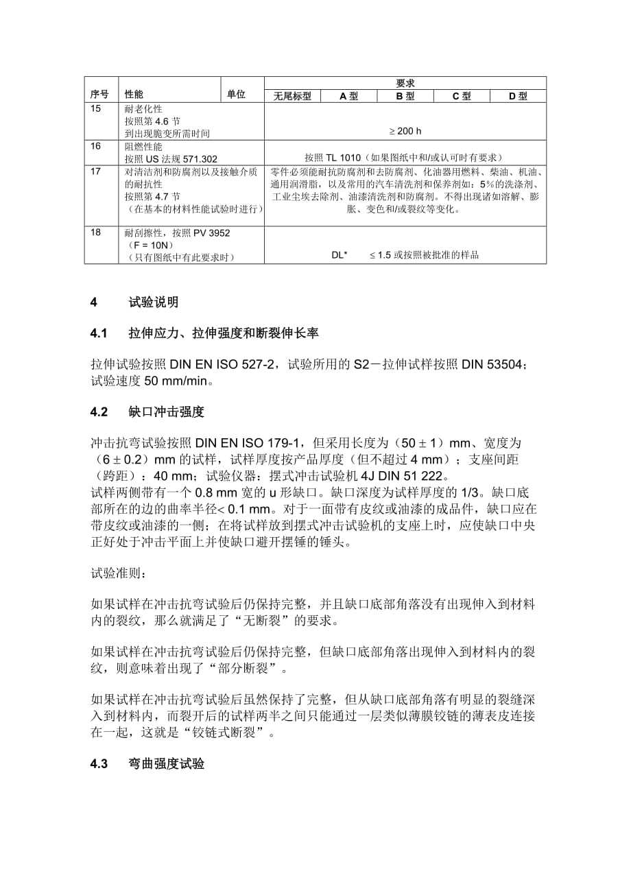 《精编》TL52283聚丙烯矿物质治金行业改性材料要求_第4页