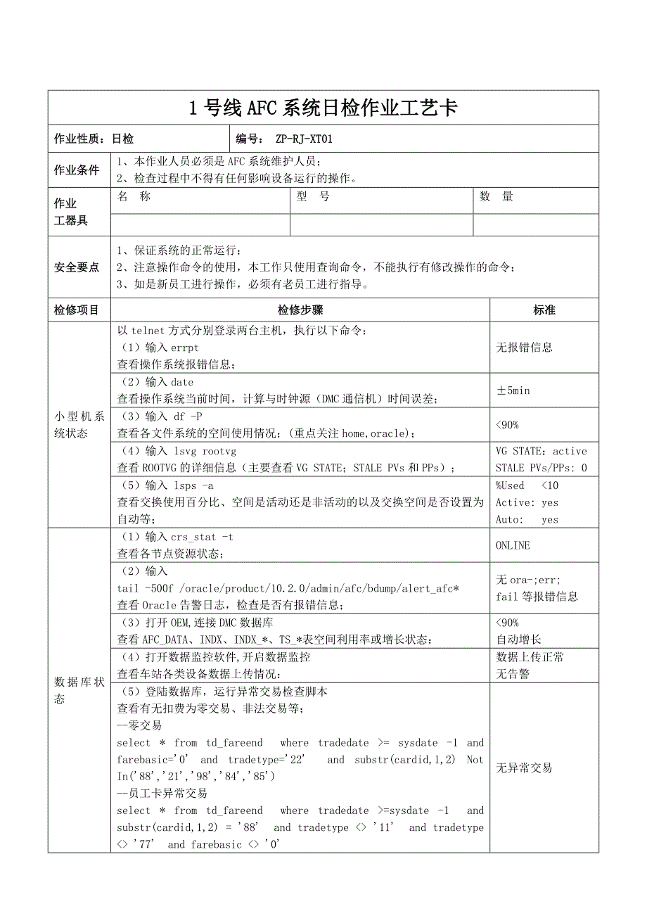 《精编》1号线AFC系统作业工艺卡汇编_第3页