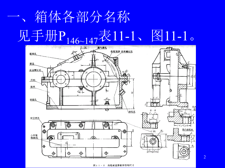 减速器箱体结构设计PPT演示课件_第2页