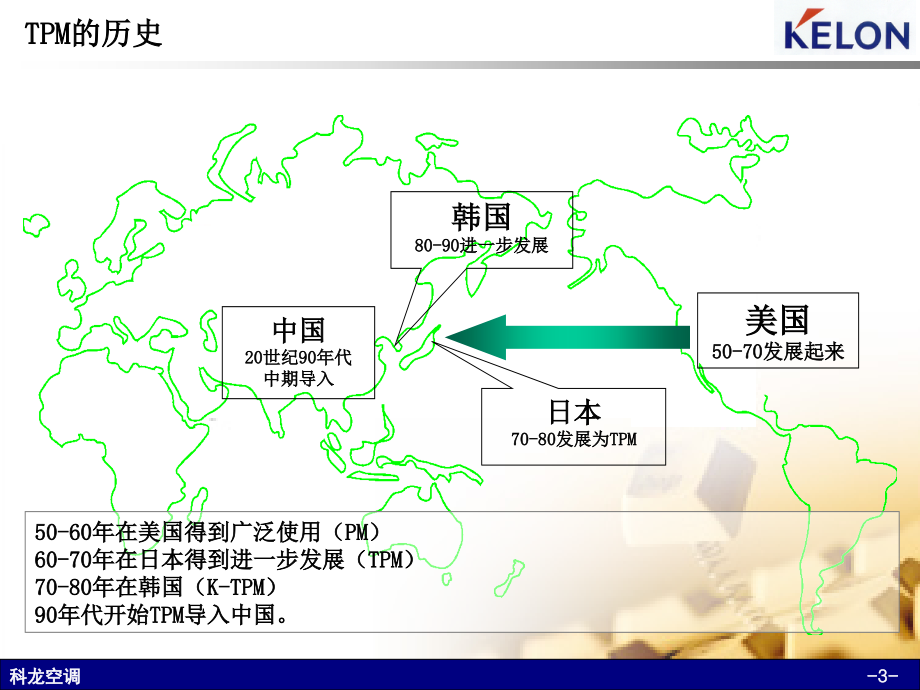 《精编》TPM改变企业的工具_第3页