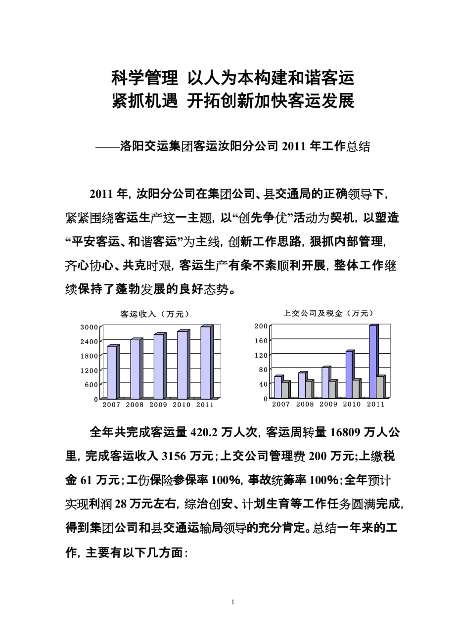 客运公司年终工作总结（最新DOC）_第1页