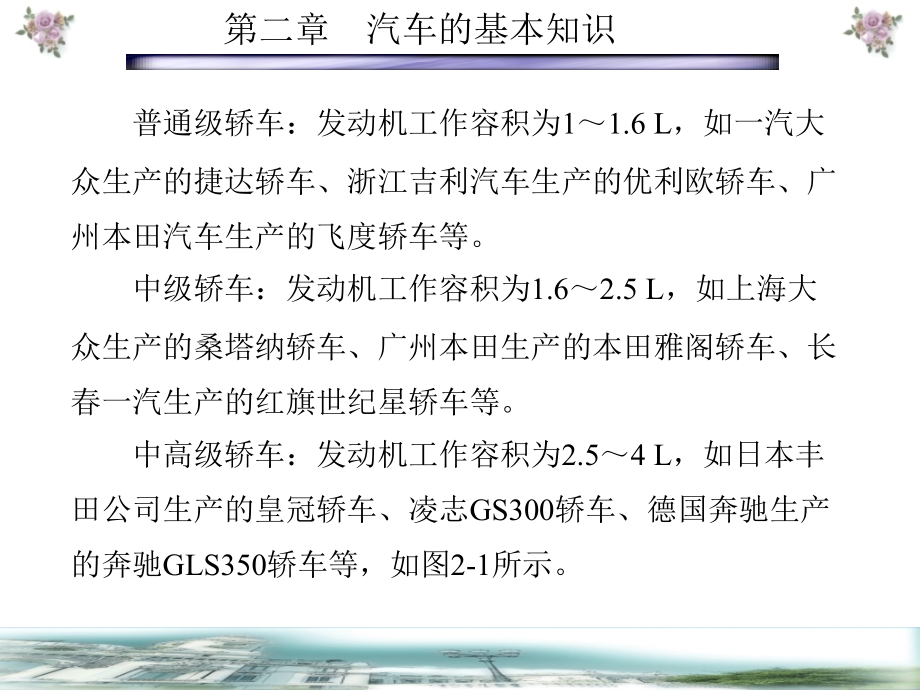 汽车的基本知识整理.ppt_第4页