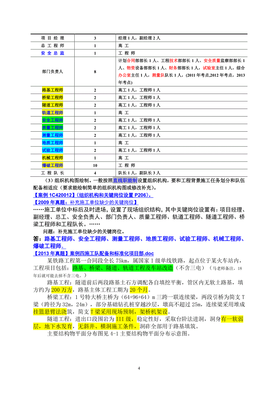 2018年一级建造师马涛铁路综合课件1_第4页