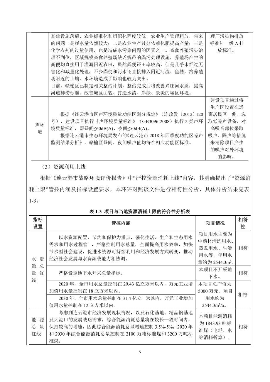 江苏康尔泰药业有限公司“年产3000吨中药材加工产品环评报告表_第5页