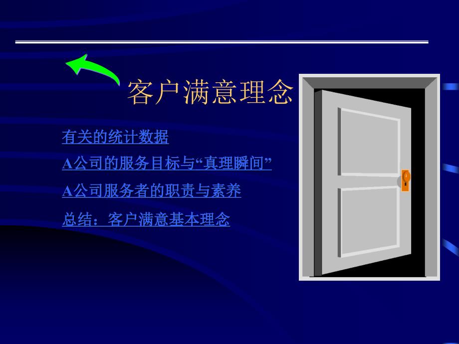 客户服务理念与技能整理.ppt_第3页