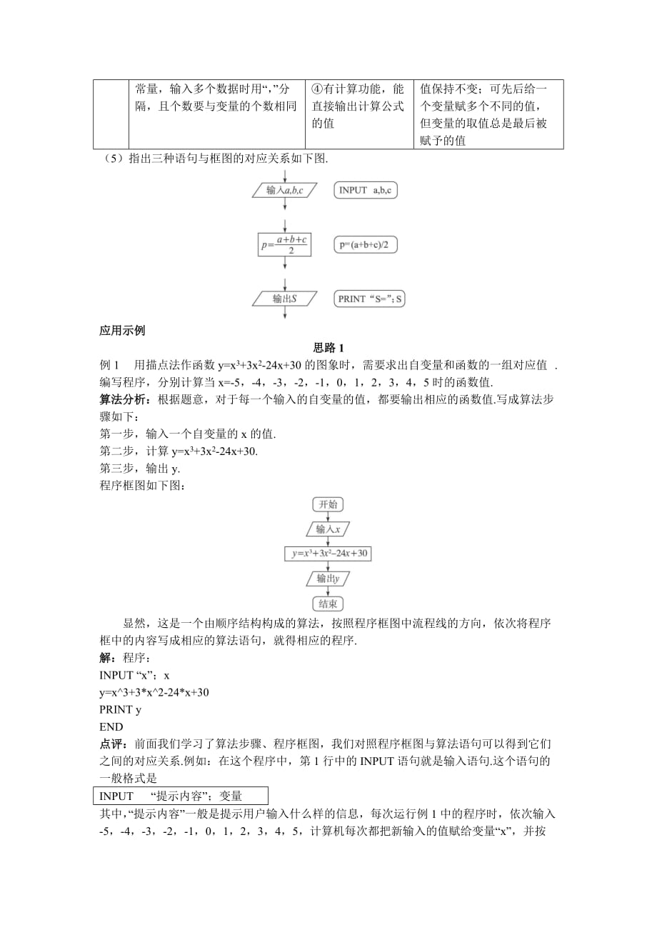 必修三示范教案输入语句输出语句和赋值语句_第3页