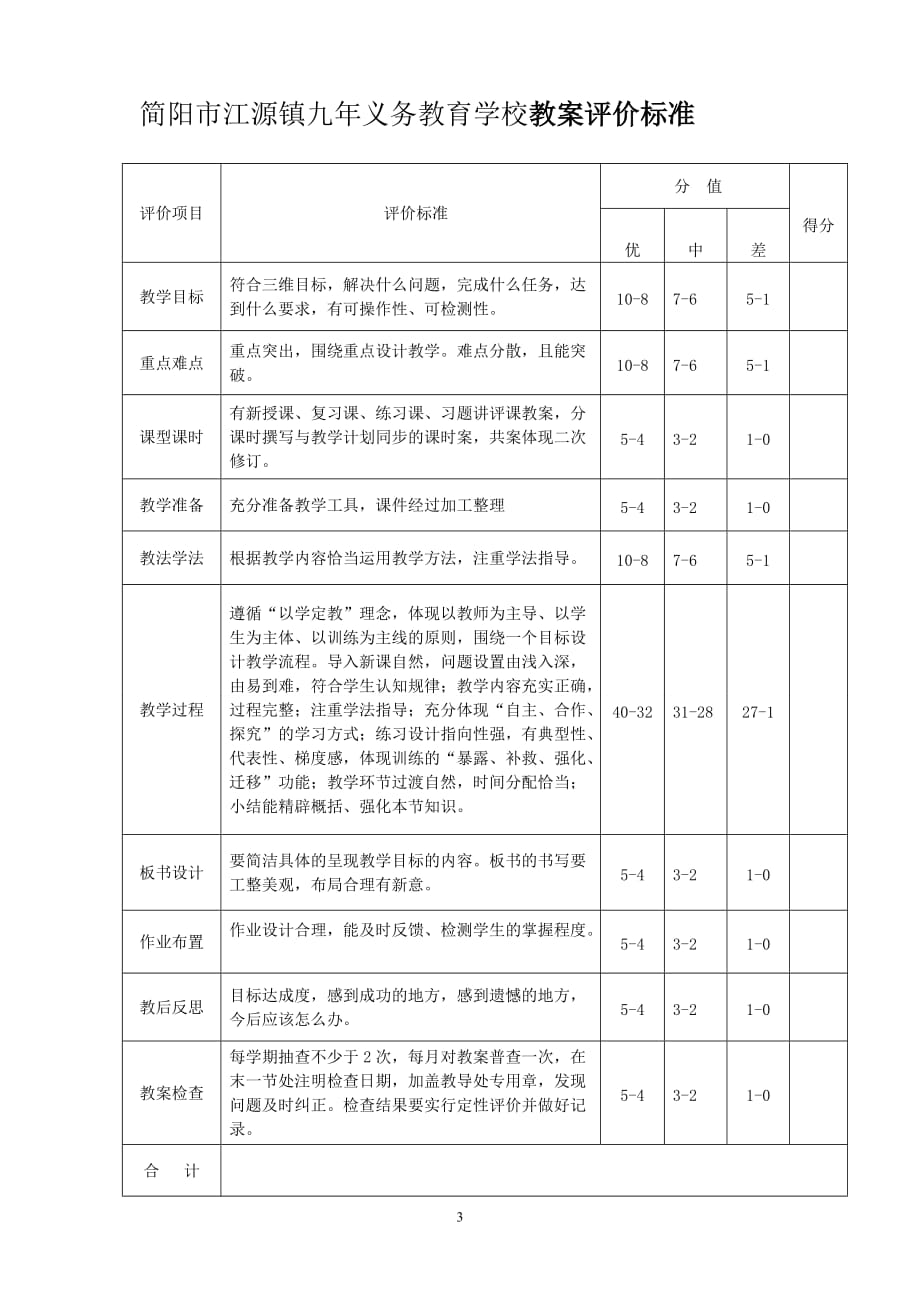 简阳市江源镇九年义务教育学校(各类)教学计划评价标准_第3页