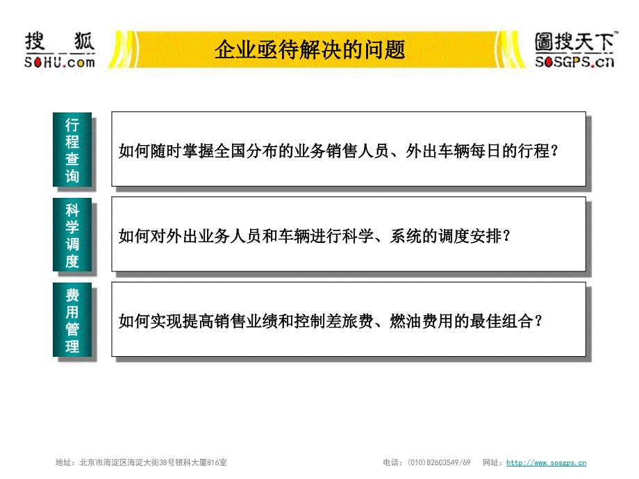 搜狐“智慧企业”商用管理系统整理.ppt_第4页