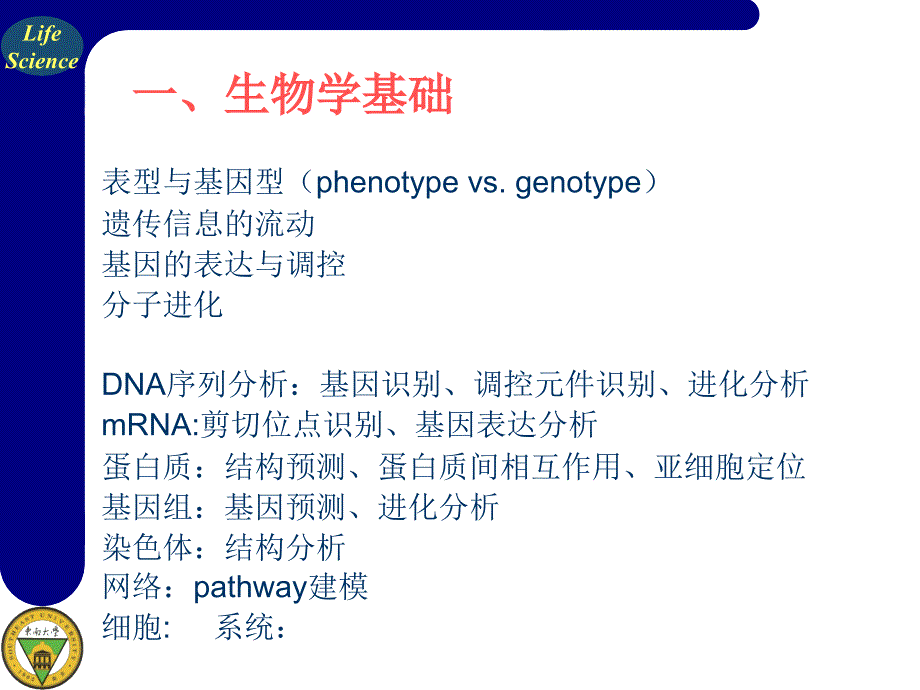 普通生物学——生命科学通论整理.ppt_第4页