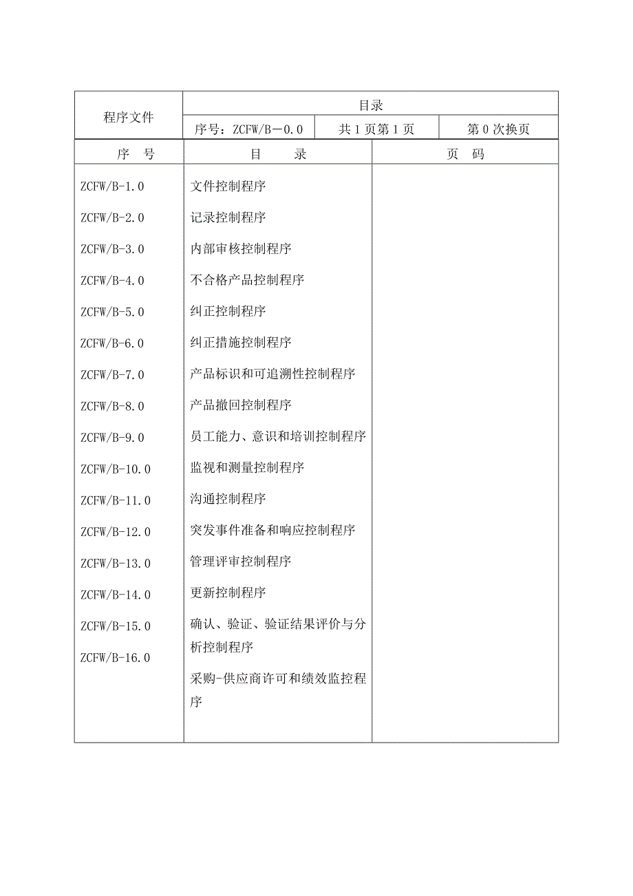 《精编》食品安全管理体系程序文件_第2页