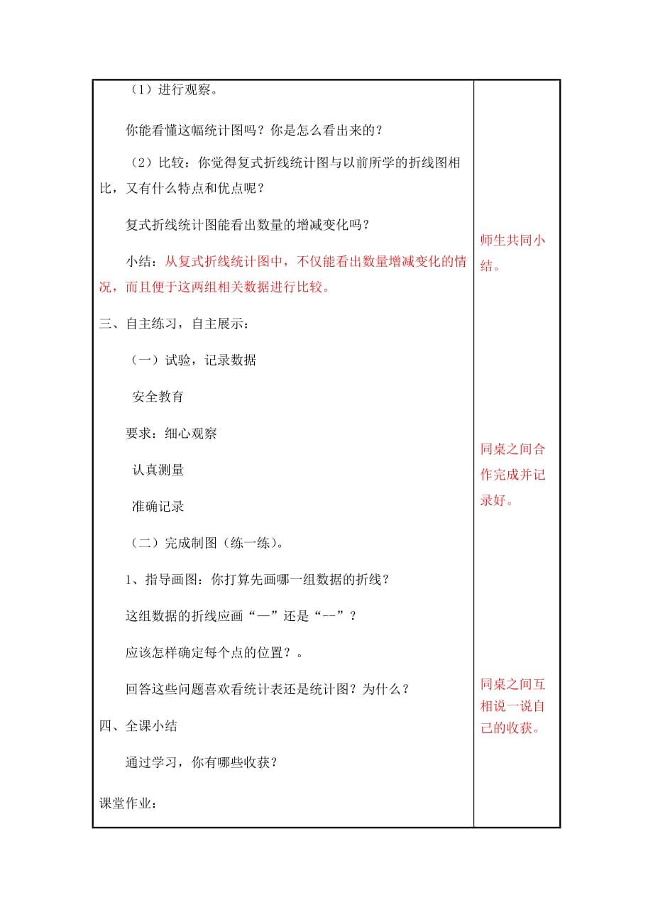 五年级下册数学教案-2.1 复式折线统计图丨苏教版_第3页