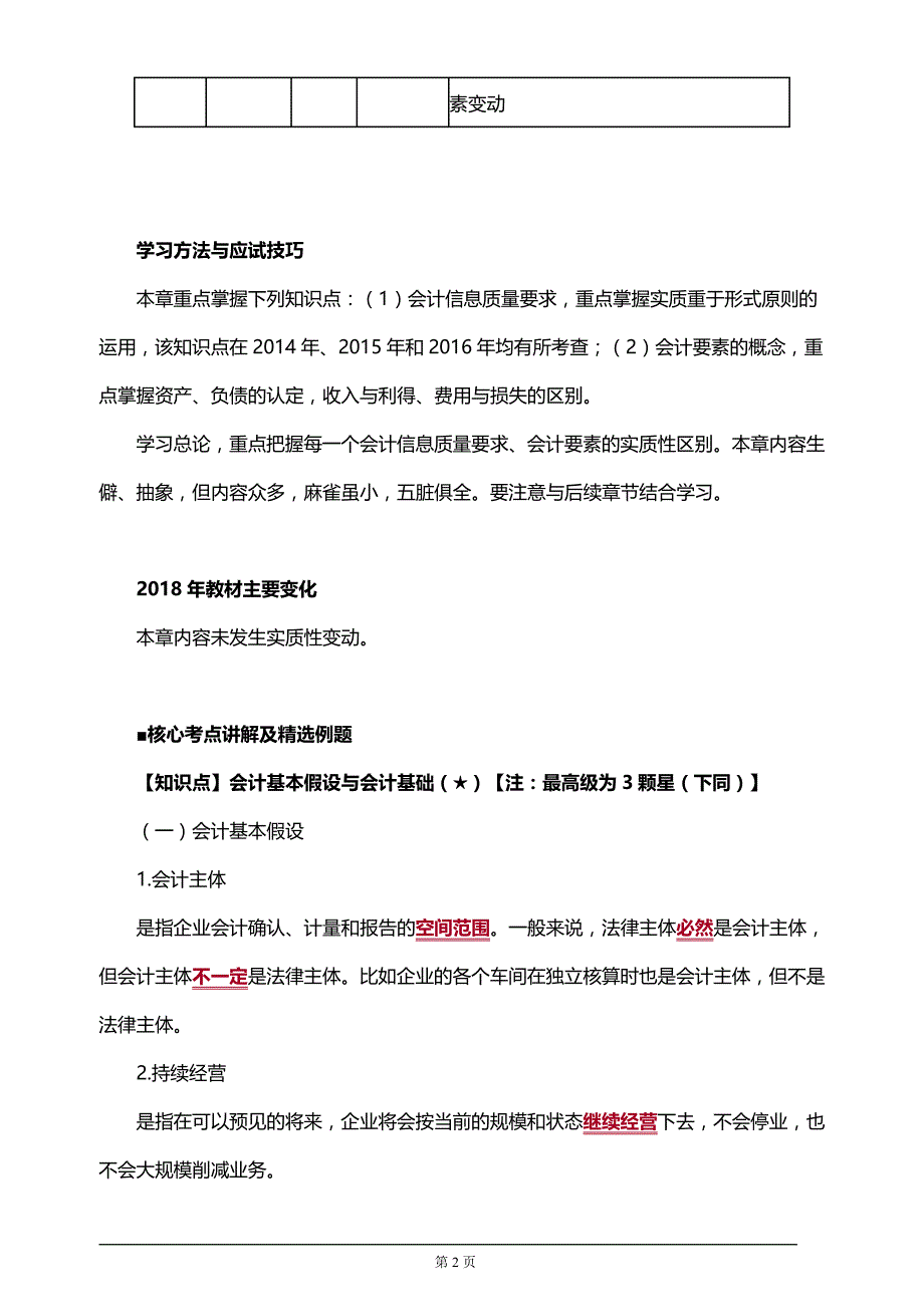 【推荐】注册会计师考试辅导章节知识点汇总、考情分析第一章　总　论_第2页