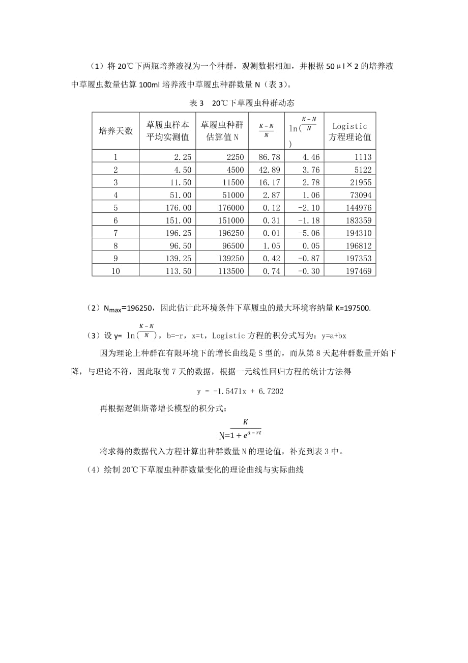 种群在资源有限环境中的种群增长规律_第4页