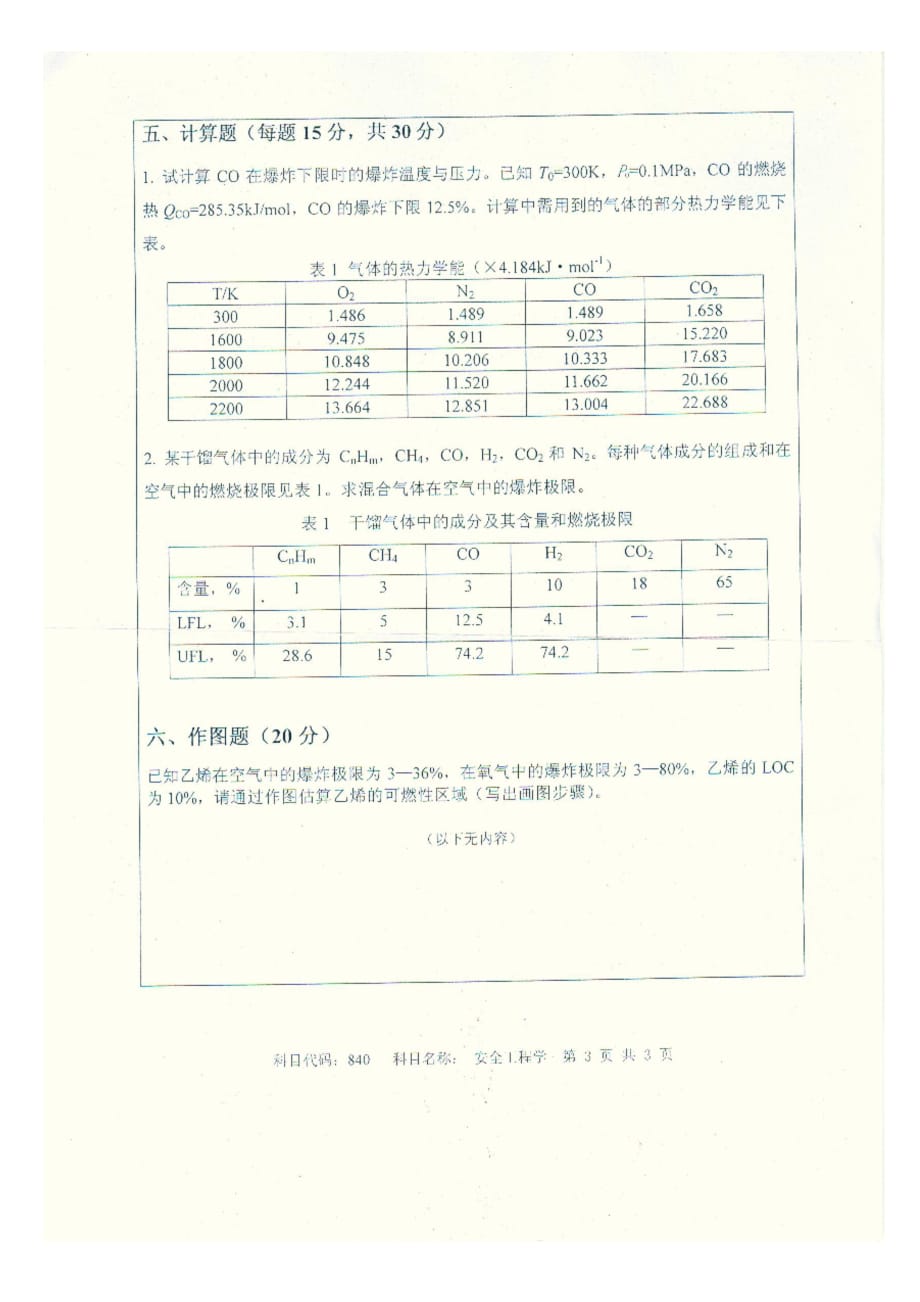 2013南工大安全考研试题840安全工程学_第3页