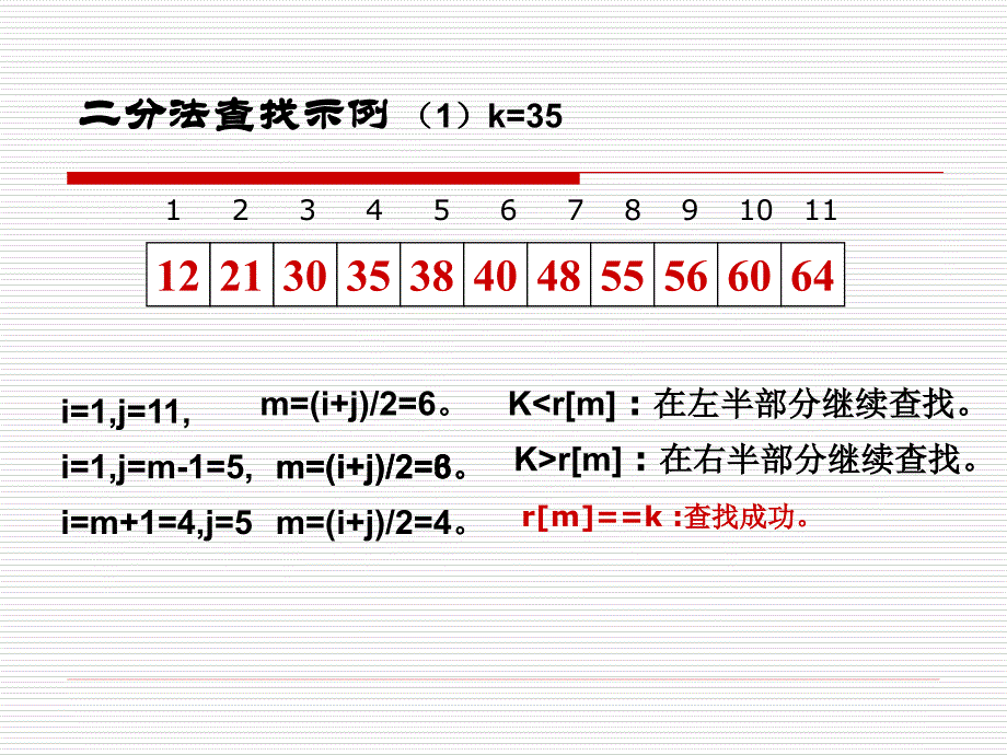 《二分查找及算法设计》-公开课件PPT_第3页