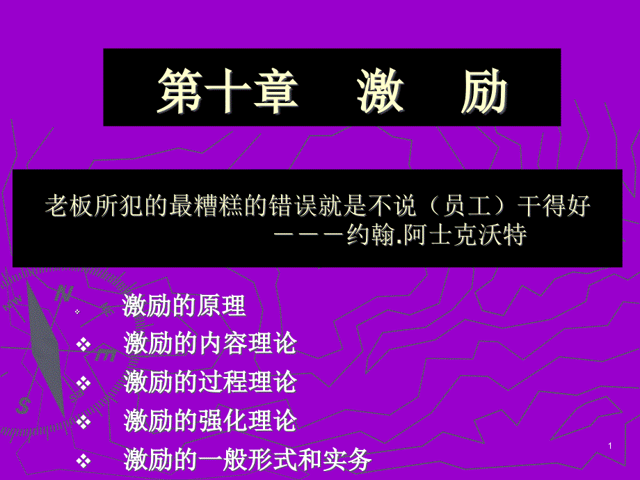 管理学课件第十章激励整理.ppt_第1页