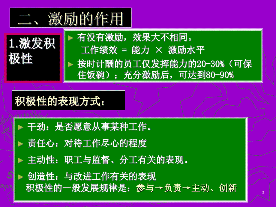 管理学课件第十章激励整理.ppt_第3页