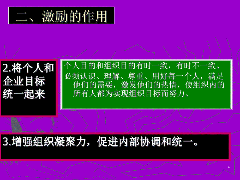 管理学课件第十章激励整理.ppt_第4页