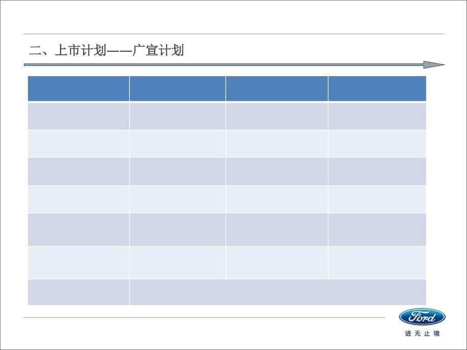 《精编》新嘉年华上市_第5页