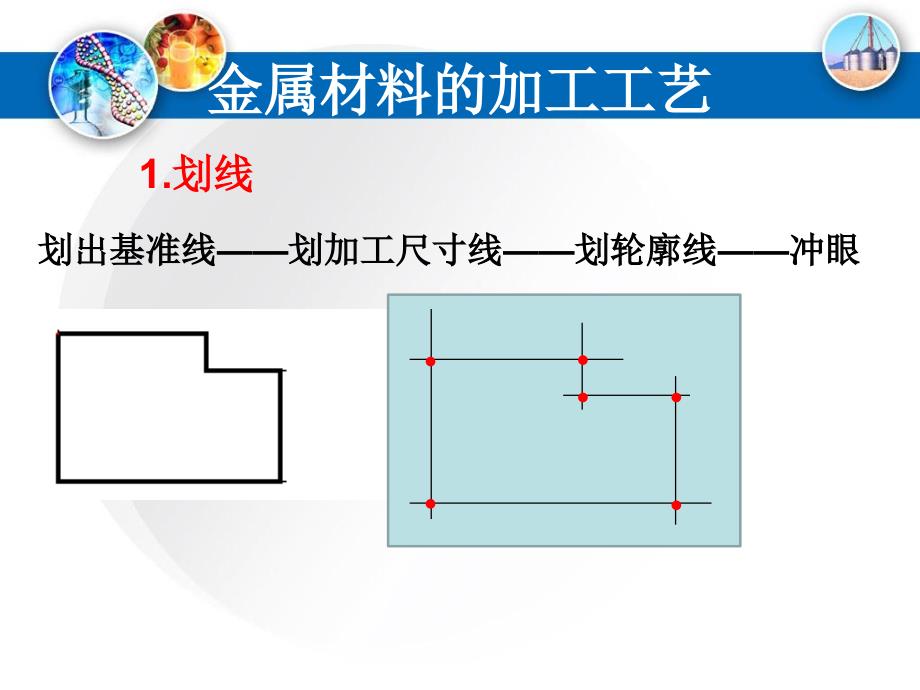 《精编》金属材料的加工工艺培训课件_第2页