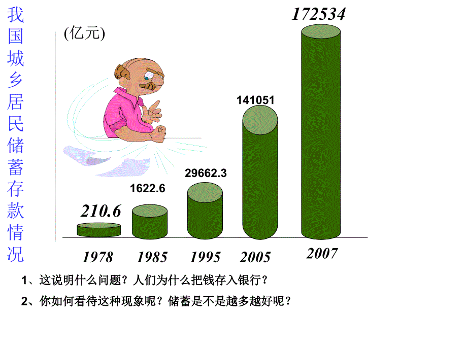 《精编》储蓄存款和商业银行之投资理财的选择_第2页