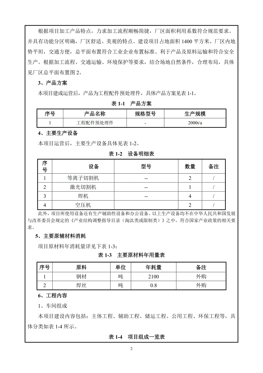 山东诚盛建设机械有限公司2000吨年工程配件预处理件生产建设项目环评报告表_第4页