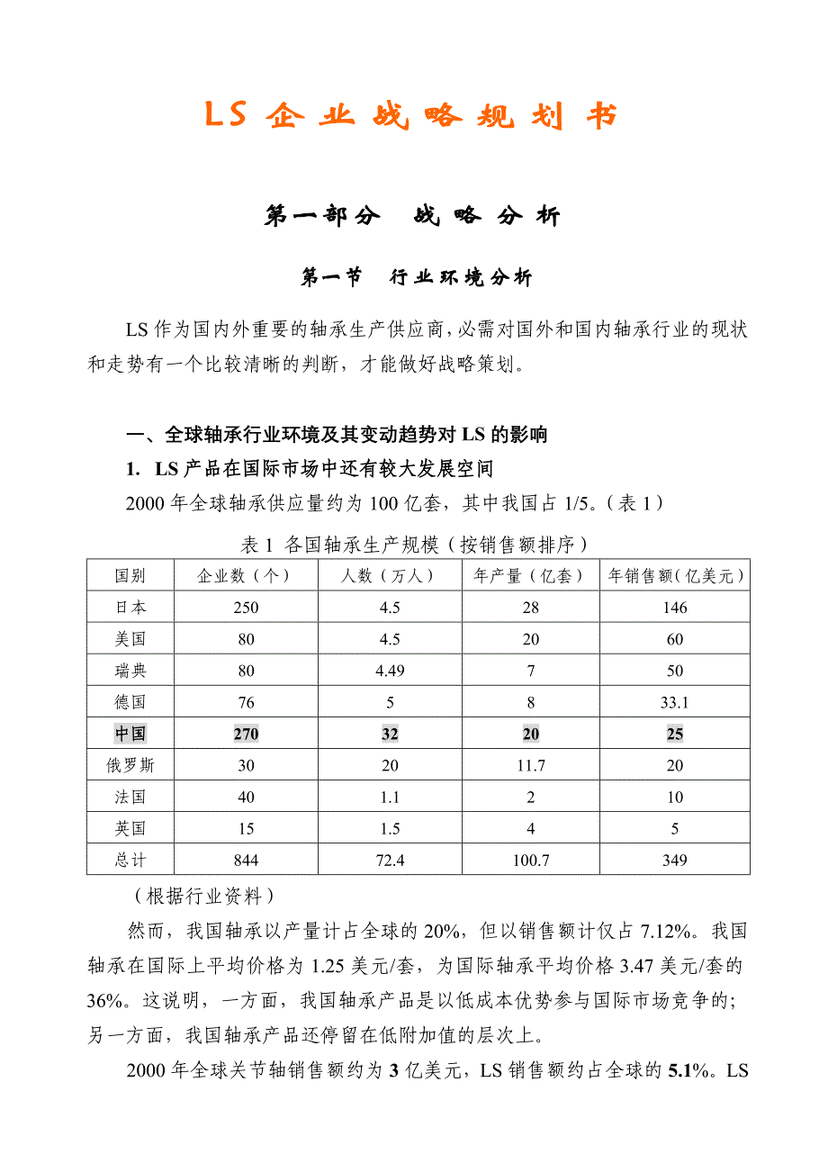 《精编》企业战略规划书范本_第1页