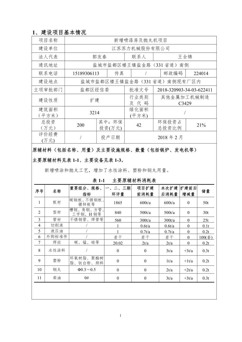 机械项目新增喷漆房及抛丸机项目环评报告表_第5页