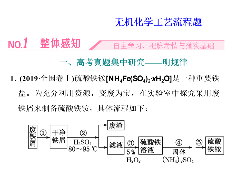 2020年高考化学专题复习《化学工艺流程题 》_第1页