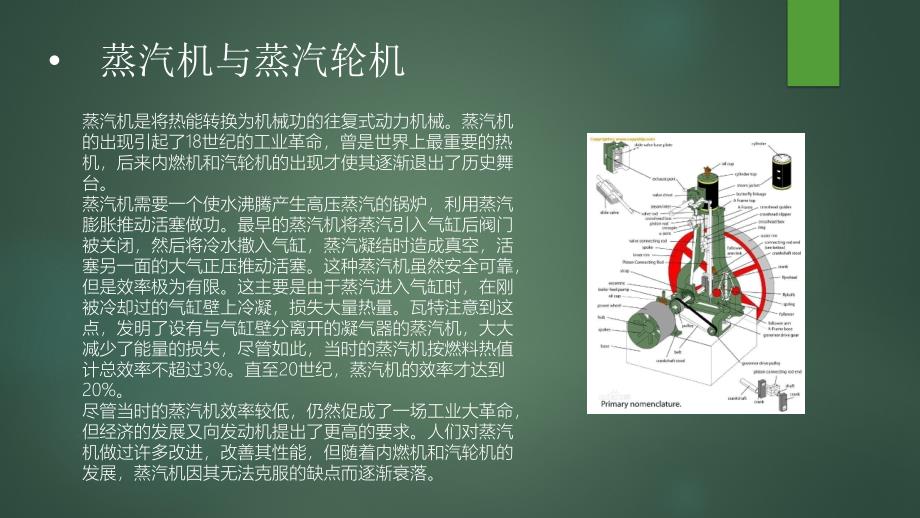 热机的发展历程t整理.ppt_第2页