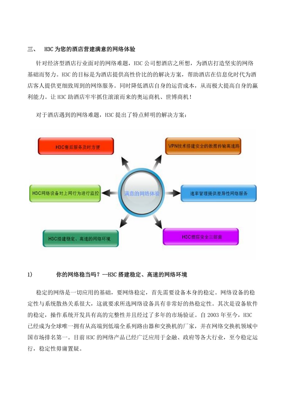 《精编》为经济型酒店轻松营建网络系统_第4页