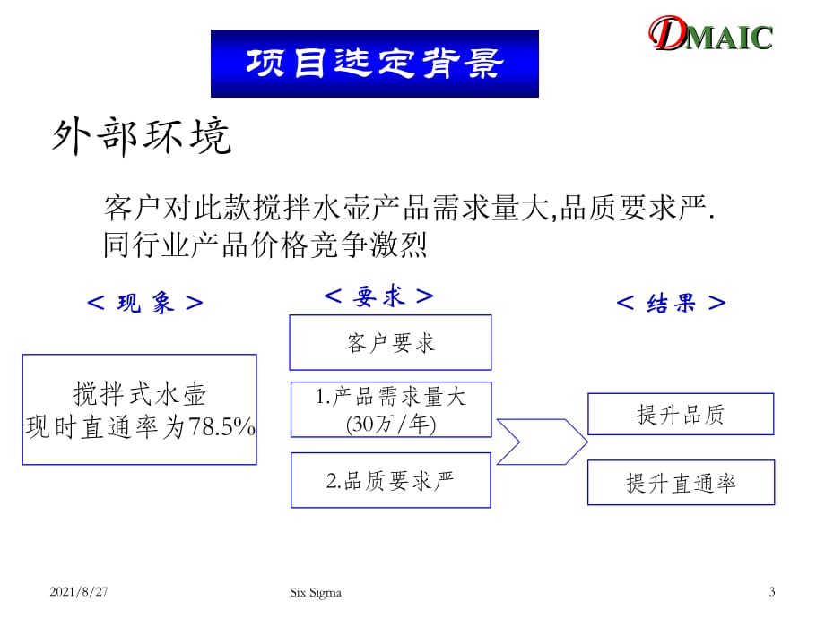 《精编》6SIGMA黑带项目教材_第3页