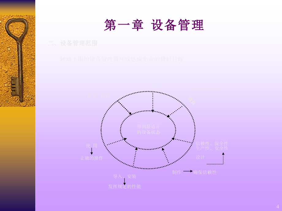 《精编》TPM 全员设备维护与管理培训讲义_第4页