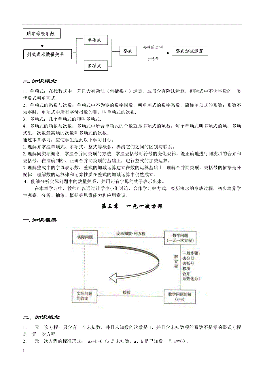 初中数学知识点全总结(完美打印版)电子教案_第3页